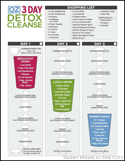 Dr Oz Detox 3 day Detox Cleanse 