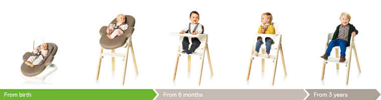 stokke steps all in one system