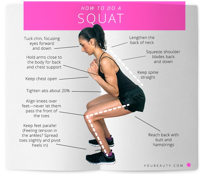 How to squat 