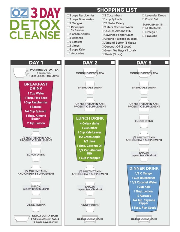 dr-oz-3-day-detox-cleanse