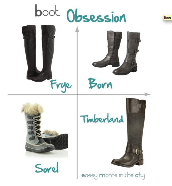 Boot Obsession