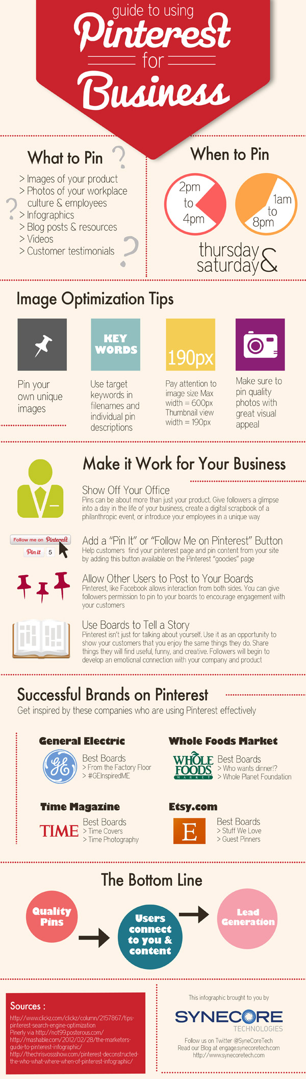 Pinterest for Business Infographic