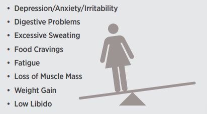 hormone imbalance