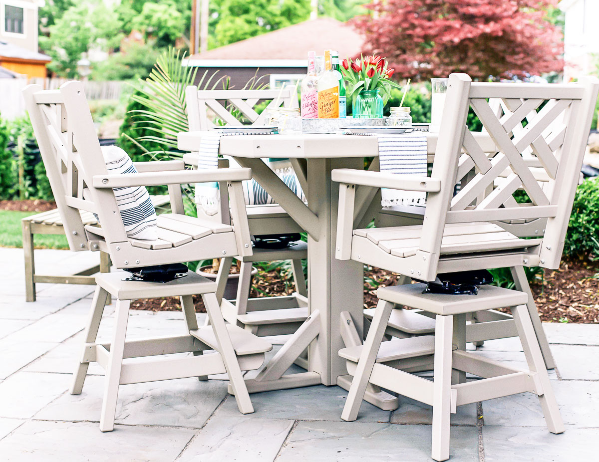 Maintenance Free Outdoor Furniture